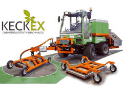 Technika KECKEX